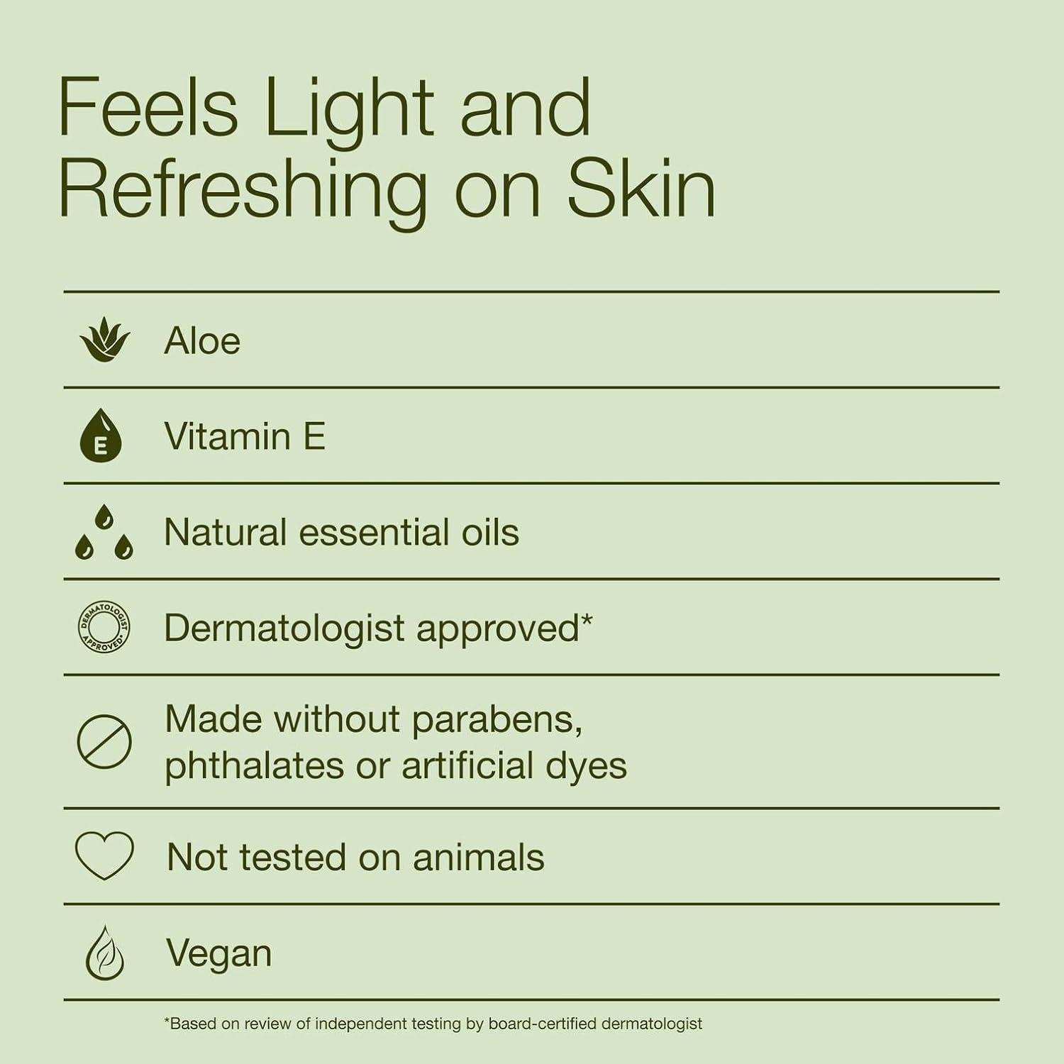 image:imageBath amp Body Works Aromatherapy Eucalyptus Spearmint Essential Oil Mist Body Spray with Vitamin E and Aloe Pillow Spray for Stress Relief 53 fl oz 1 Pack