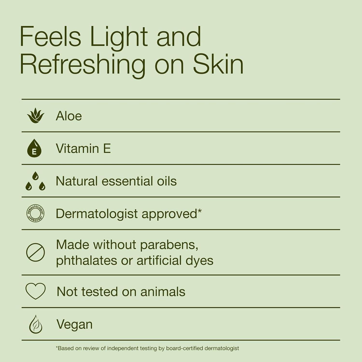 image:imageBath amp Body Works Aromatherapy Eucalyptus Spearmint Essential Oil Mist Body Spray with Vitamin E and Aloe Pillow Spray for Stress Relief 53 fl oz 2 Pack