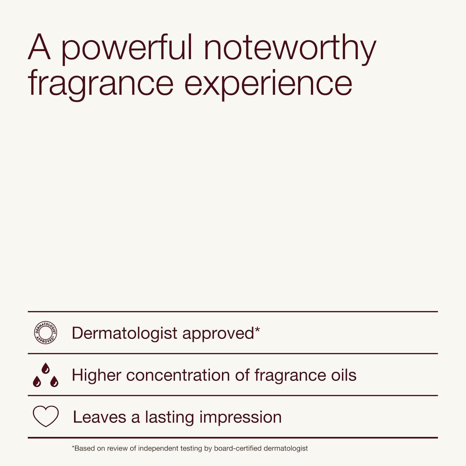 image:imageBath amp Body Works Mahogany Teakwood Cologne Mens Cologne for Everyday Use LongLasting High Fragrance Oil Concentration DermatologistApproved Sophisticated Scent Experience Gifts for HimBourbon