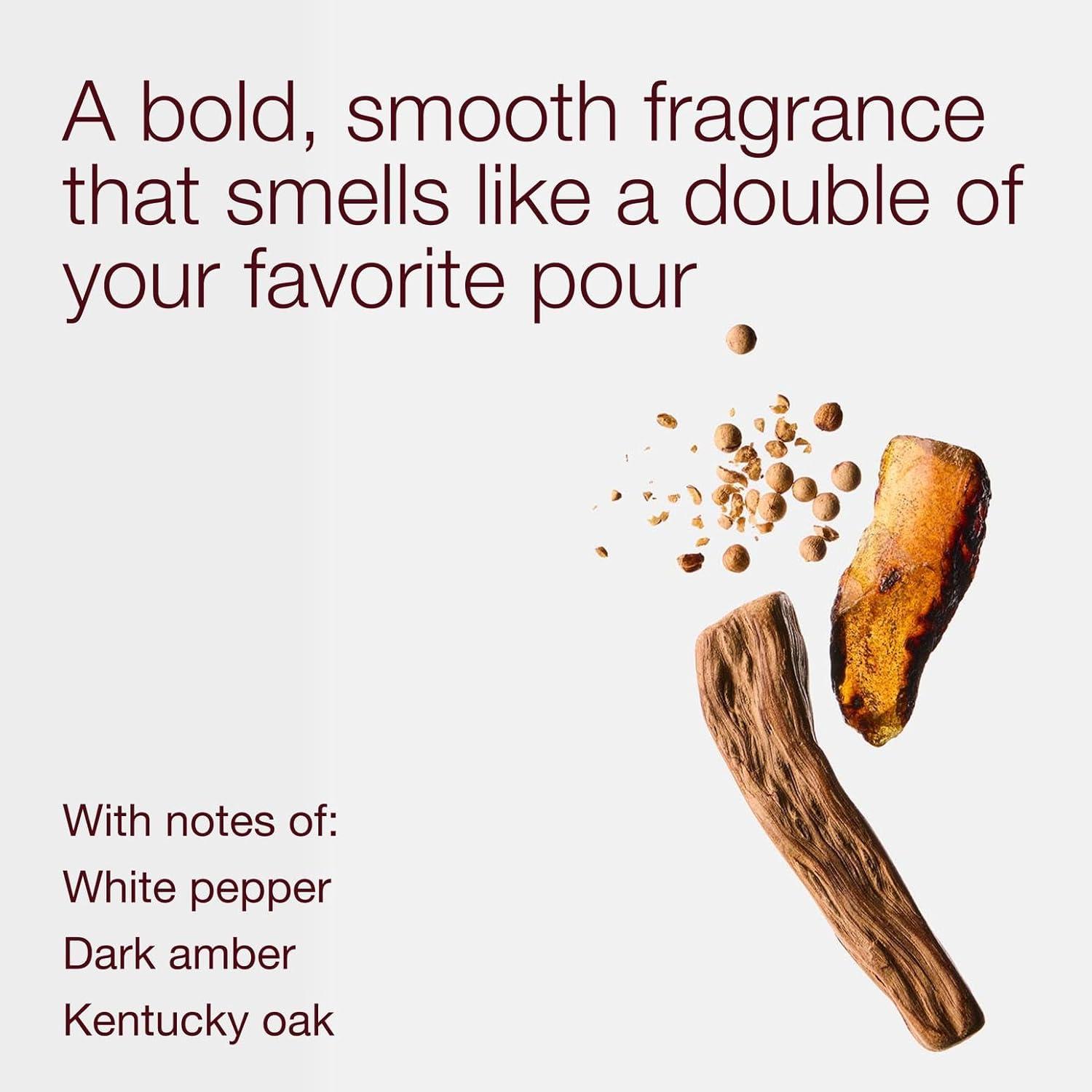image:imageBath amp Body Works Mahogany Teakwood Cologne Mens Cologne for Everyday Use LongLasting High Fragrance Oil Concentration DermatologistApproved Sophisticated Scent Experience Gifts for HimBourbon